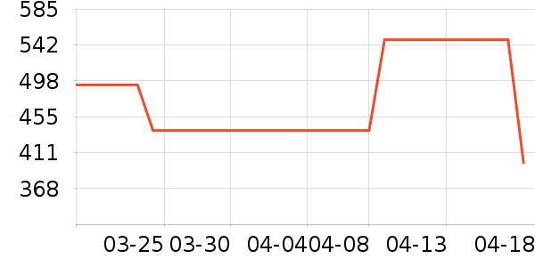 ���滧�ⱳ����ʷ�۸�