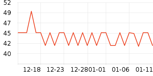 ���а�����/������ʷ�۸�