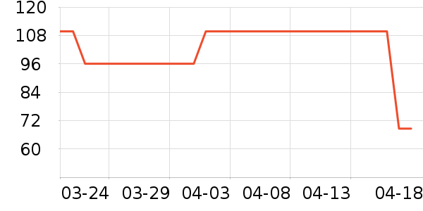 ��ӡ��Ʒ��Ʒ���� ��ʷ�۸�