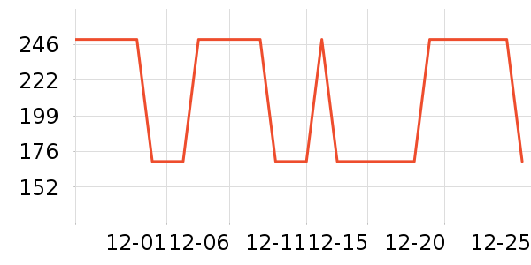 �¿��������ʷ�۸�