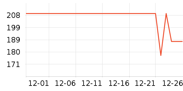 ���¹��̻���ʷ�۸�