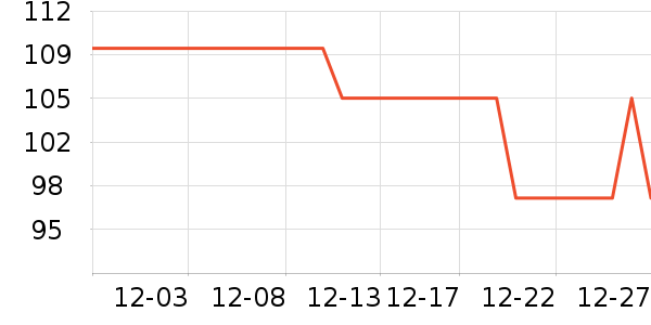 ���˳����̷���ʷ�۸�