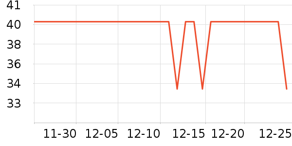 ��������������ʷ�۸�