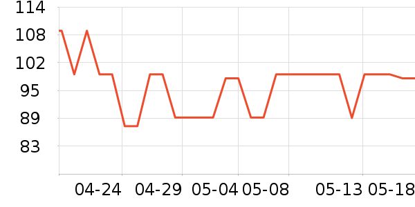 �ղ�������/�������ʷ�۸�