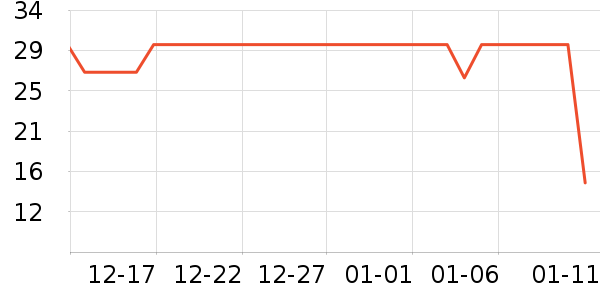 ��ɯ��ʿ�ڿ���ʷ�۸�