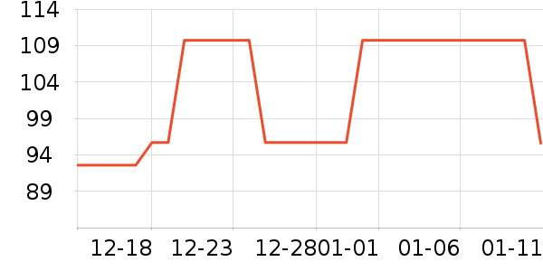 GENIOLAMODE������ʷ�۸�