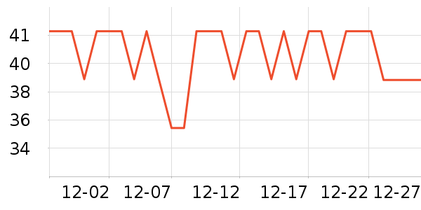 ������ë��/������ʷ�۸�