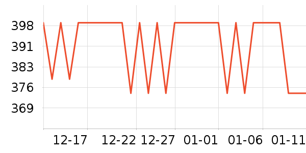 ���������������ʷ�۸�