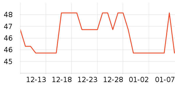 ���巽����ʳ��ʷ�۸�