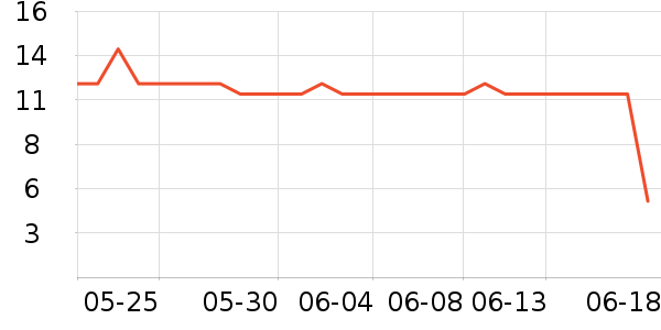 ȫ��ʱ��Ӥ��ʪ����ʷ�۸�