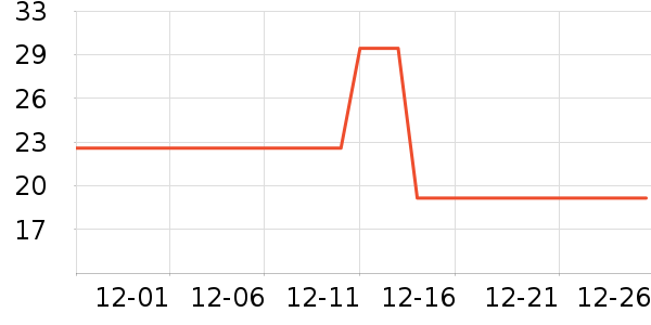 ���������󹦶�ͯ������ʷ�۸�