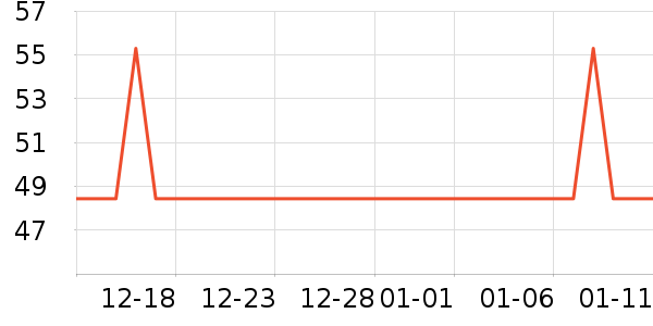 ��;����Ь����ʷ�۸�