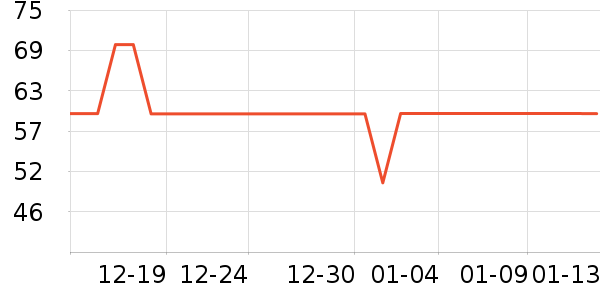 �����˶�����/��ͷ����ʷ�۸�