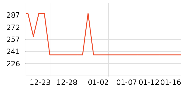 ����������Ǳ���ʷ�۸�