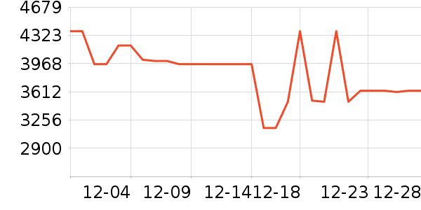 ���ı�����ʷ�۸�