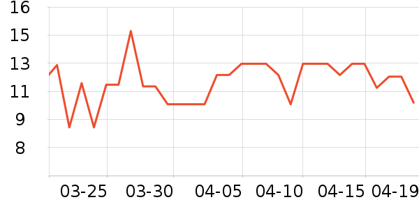 �ɰ�������/��Ʒ��ʷ�۸�