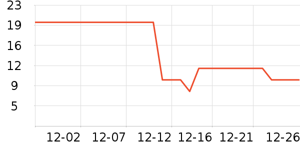 ������������ʳ��ʷ�۸�