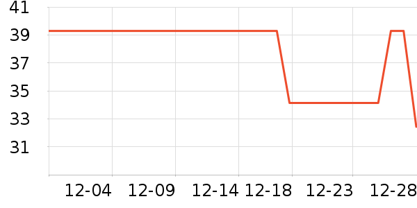 Babyprints��ͯ������ʷ�۸�