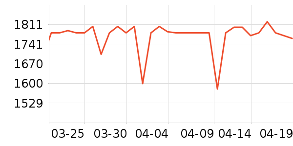 С���ϴ�»���ʷ�۸�