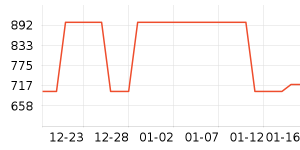 ������˯��/�Ҿӷ���װ��ʷ�۸�