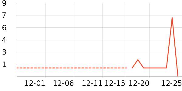 ����Ʒ�ƾ�����ζ��ʷ�۸�