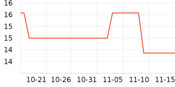 ����Ʒ�Ʋ����ʷ�۸�