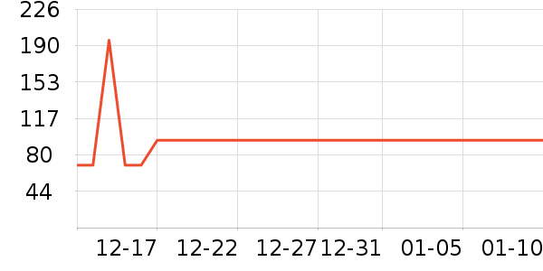 ��˹��¡�ƾ�/��������ʷ�۸�