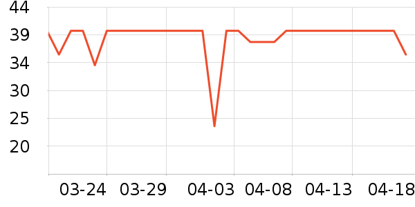 ��Ը����������ʷ�۸�