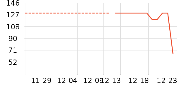 ����Ʒ���Ʒ��ʷ�۸�