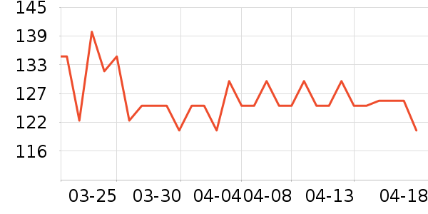 ���׽�˽��������ʷ�۸�