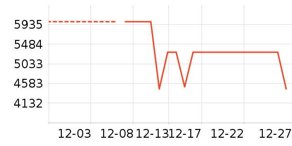 Snapmaker��ӡ����ʷ�۸�