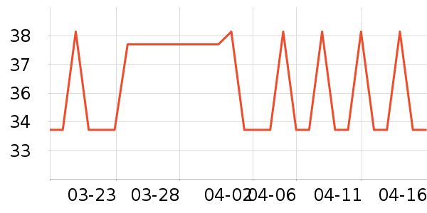 ��Ӱ/�������ʷ�۸�