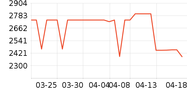 ����������ʯ/��ʯ��ʷ�۸�