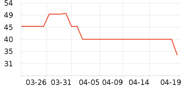 ��������Ůʿ�ڿ���ʷ�۸�