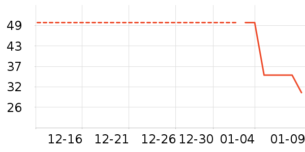 ��Ʒ���Ӽ��/������ʷ�۸�