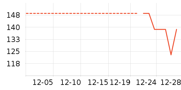 �ı�ҡ��/������ʷ�۸�