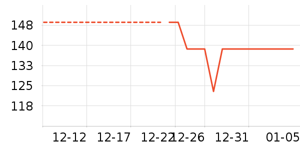 �ı�ҡ��/������ʷ�۸�