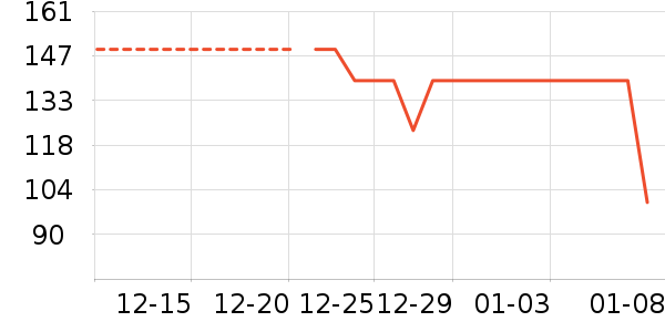 �ı�ҡ��/������ʷ�۸�