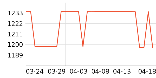 ���ı�����ʷ�۸�