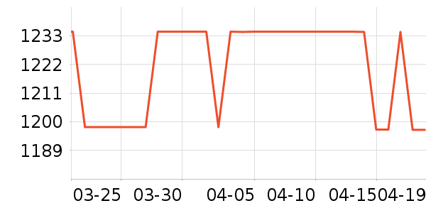 ���ı�����ʷ�۸�