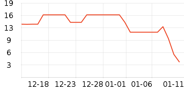 ��������/�̲�/������ʷ�۸�