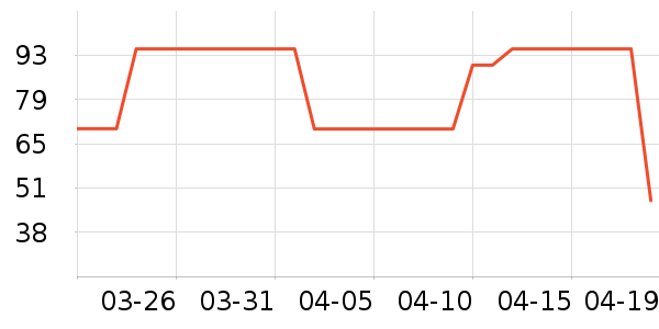 361���ͯ������ʷ�۸�