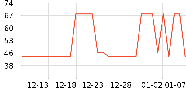 ���������в�������/ϴ��/������ʷ�۸�