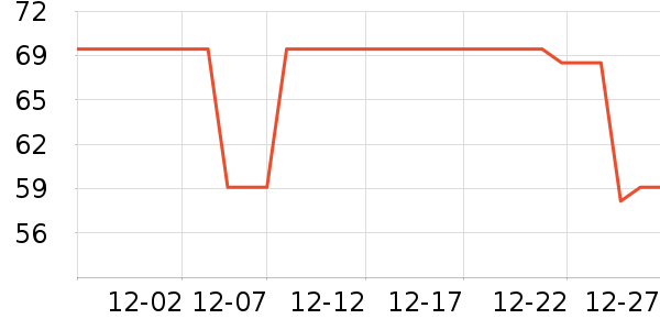 ������װ/�����װ/��̨��װ��ʷ�۸�