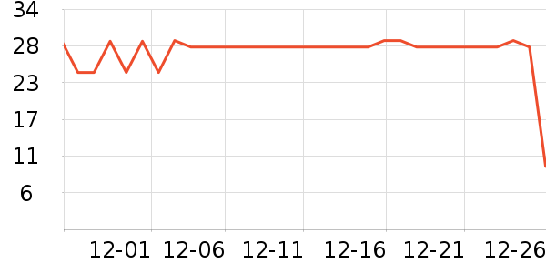 �������Ʒ��ʷ�۸�