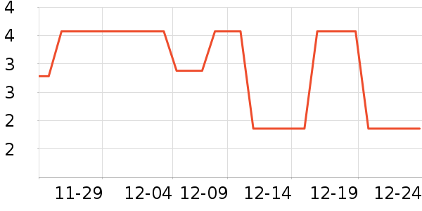 ����Ʒ�����������ʷ�۸�