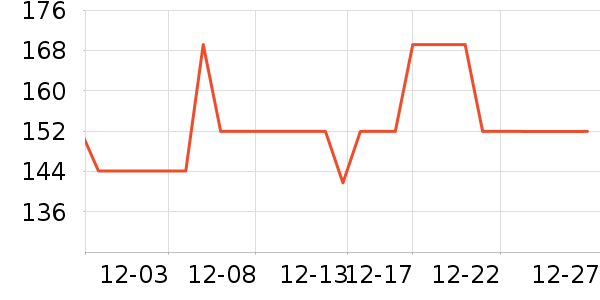 ����/��/̨��ʷ�۸�