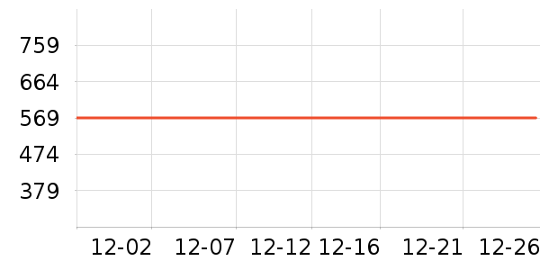 �����ʹ�����װ��ʷ�۸�