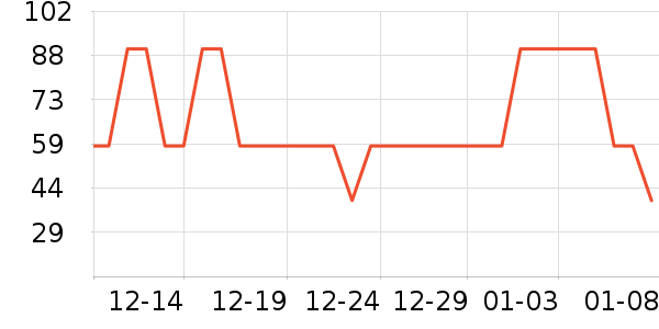 ����������������ʷ�۸�