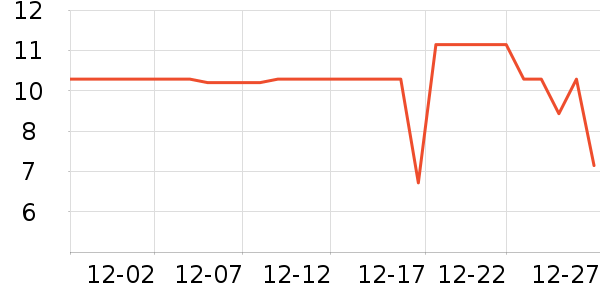 ChokichokiŮʿ��Ь��ʷ�۸�